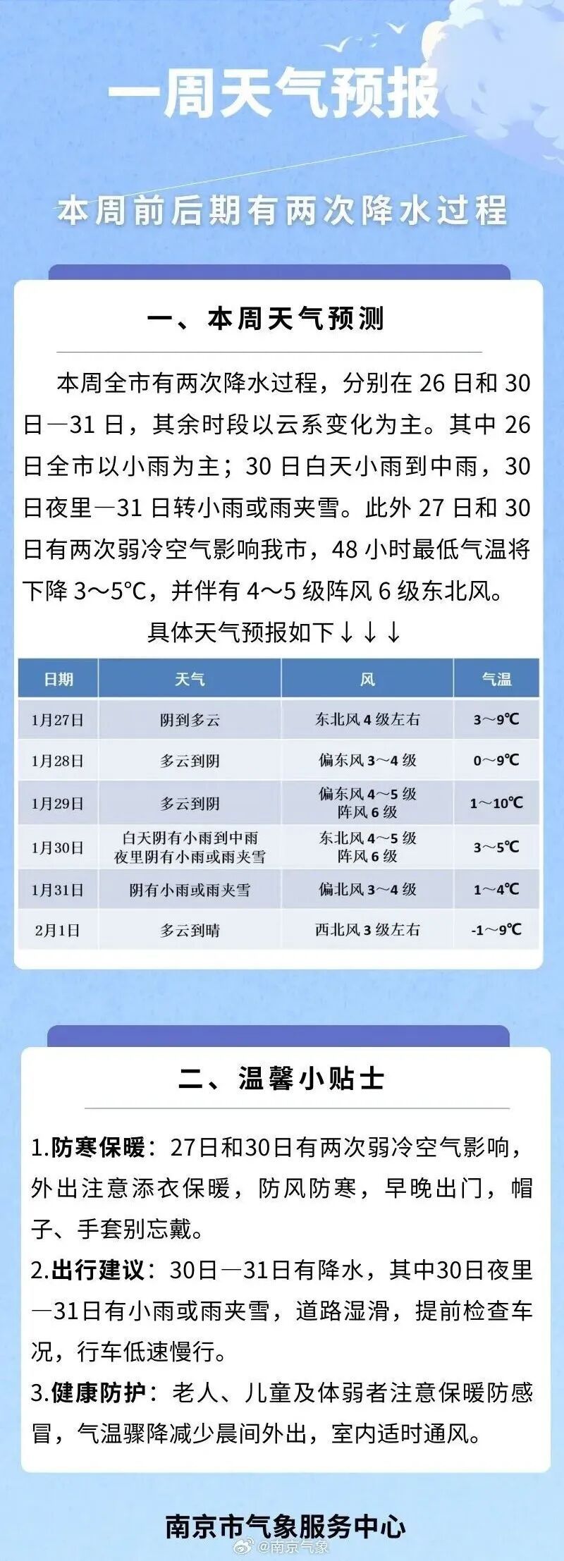 “南京疫情最新消息今天” 南京疫情最新情况通告？