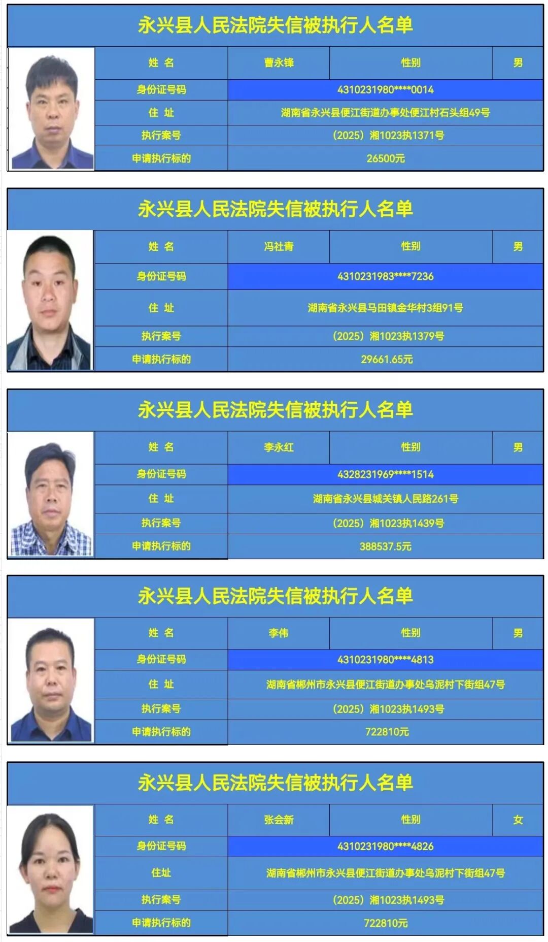 【中高风险地区名单最新更新/中高风险地区最新名单最新5月24】-第1张图片