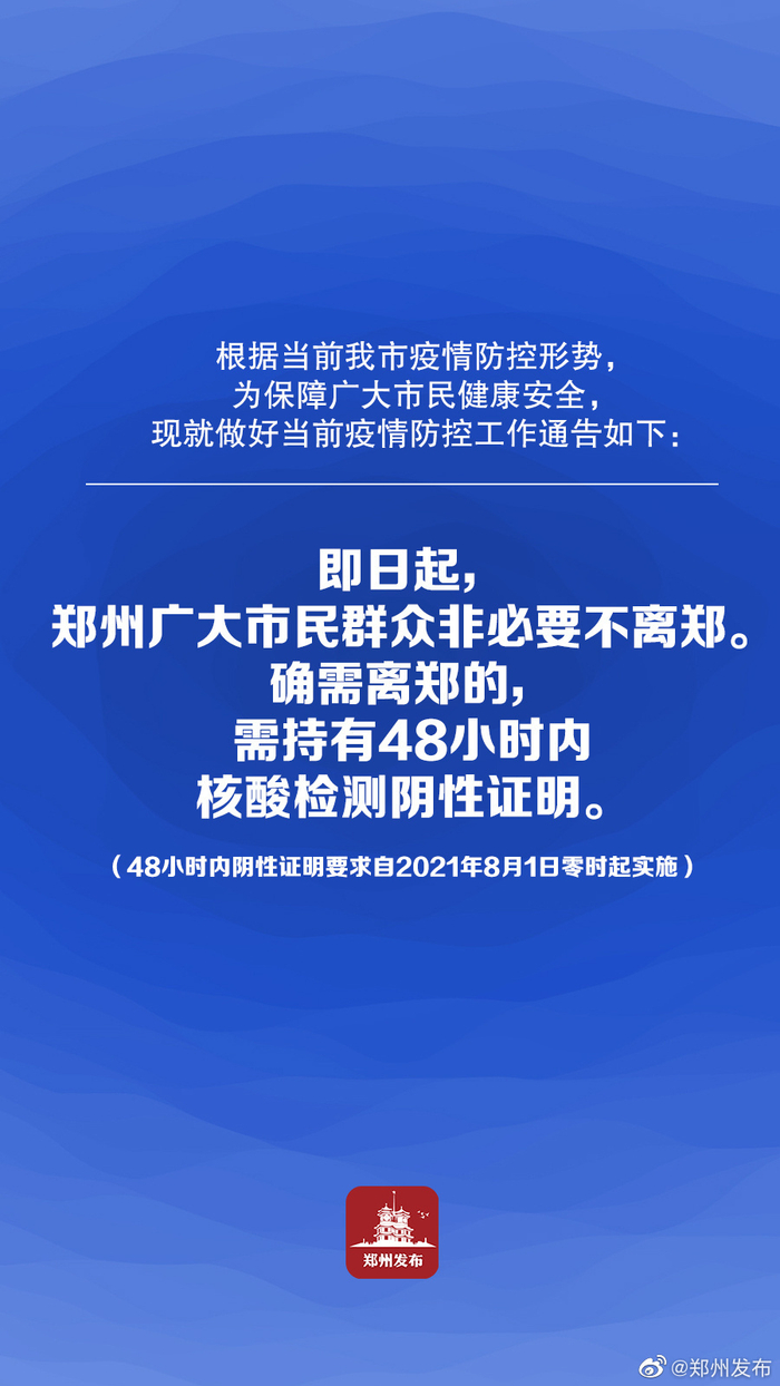 【郑州疫情什么时候结束/郑州疫情大约什么时候结束】-第2张图片