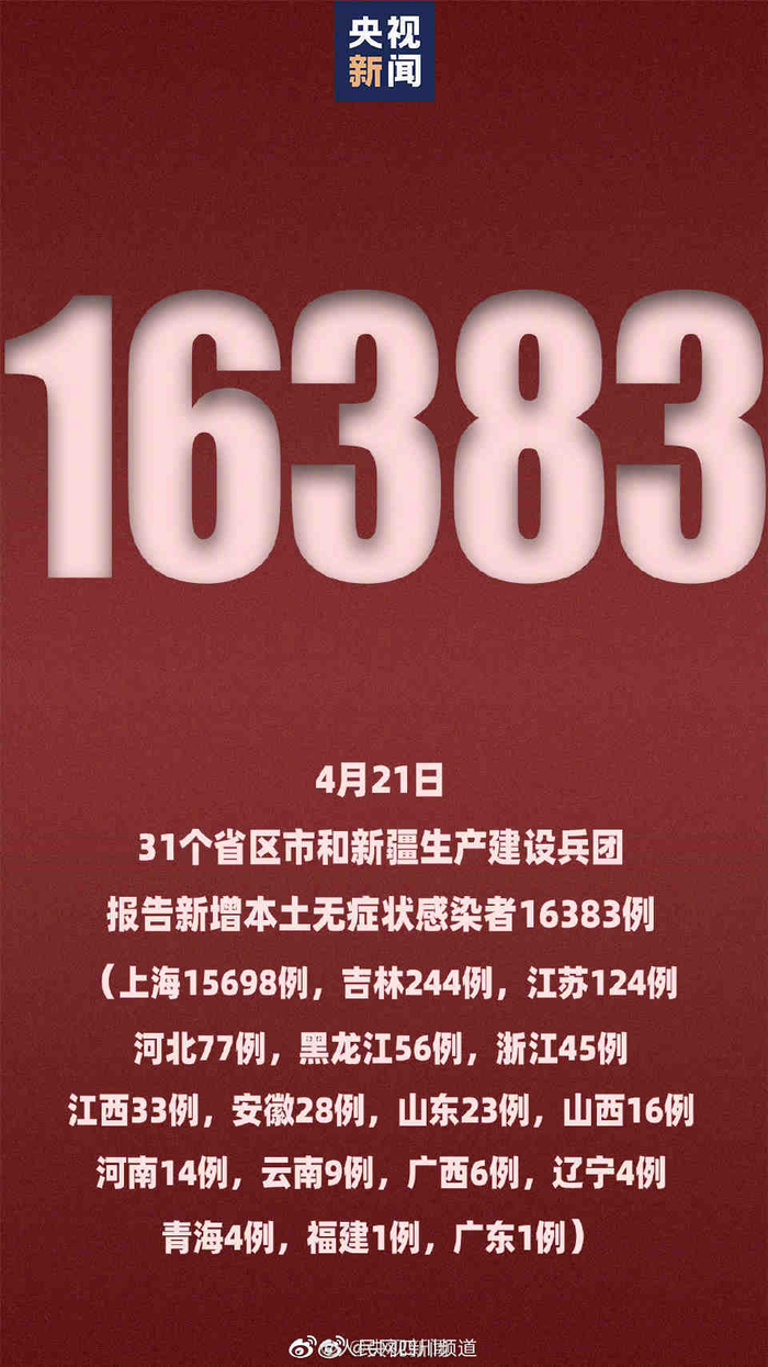 31省份新增本土确诊95例-31省份新增本土确诊53例症状-第3张图片