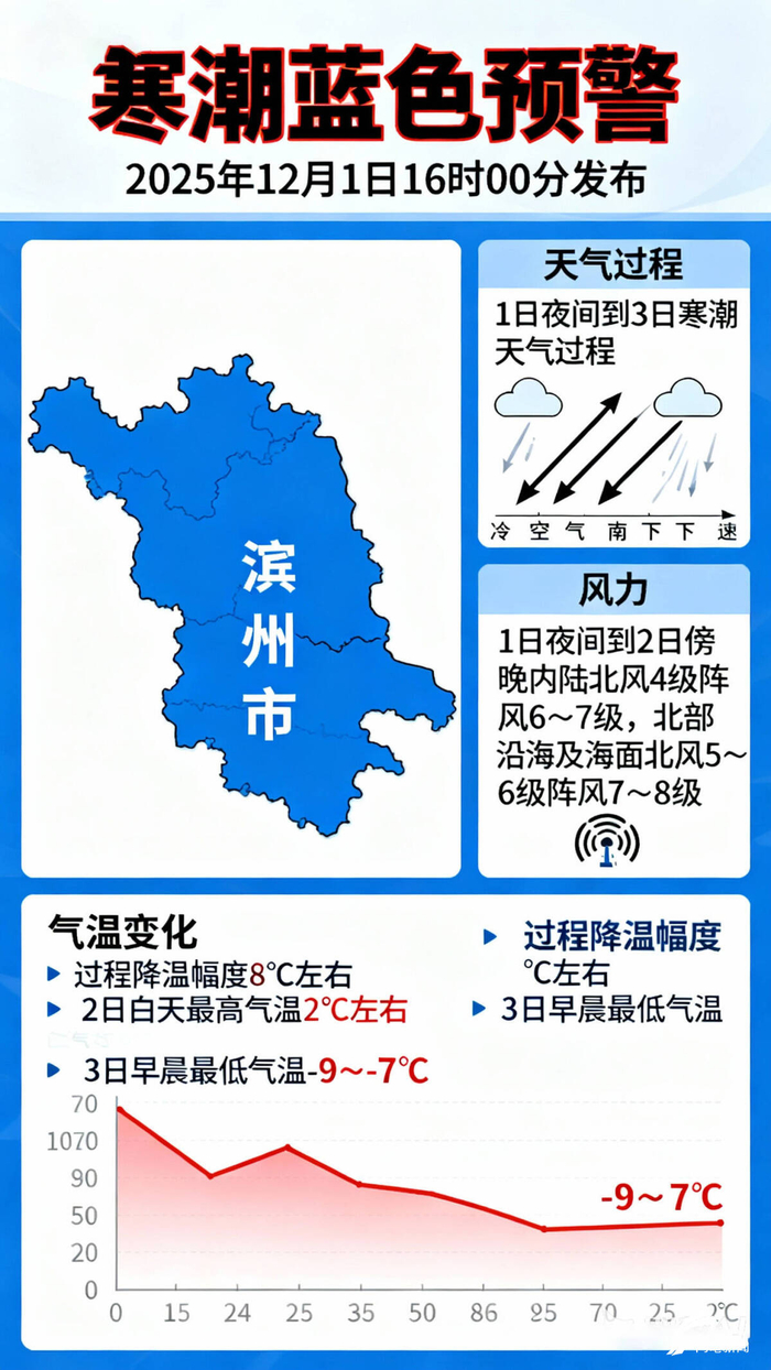 【山东疫情最新情况/山东疫情最新情况】-第1张图片
