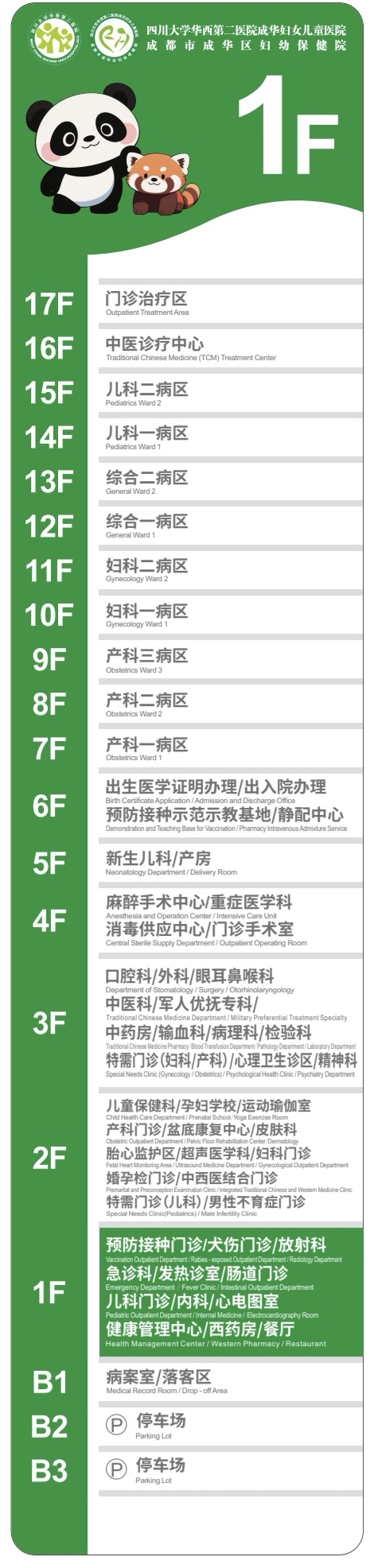 成都成华区调整风险等级〃成华区是否高风险-第1张图片