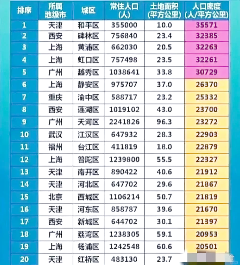 天津新增21例本土确诊.天津新增11例-第2张图片