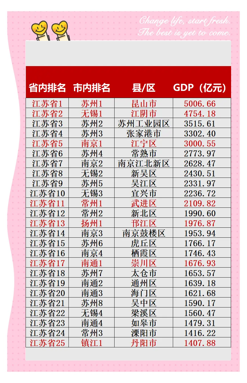 【江苏新增本土10例/江苏新增本土一例情况】-第3张图片