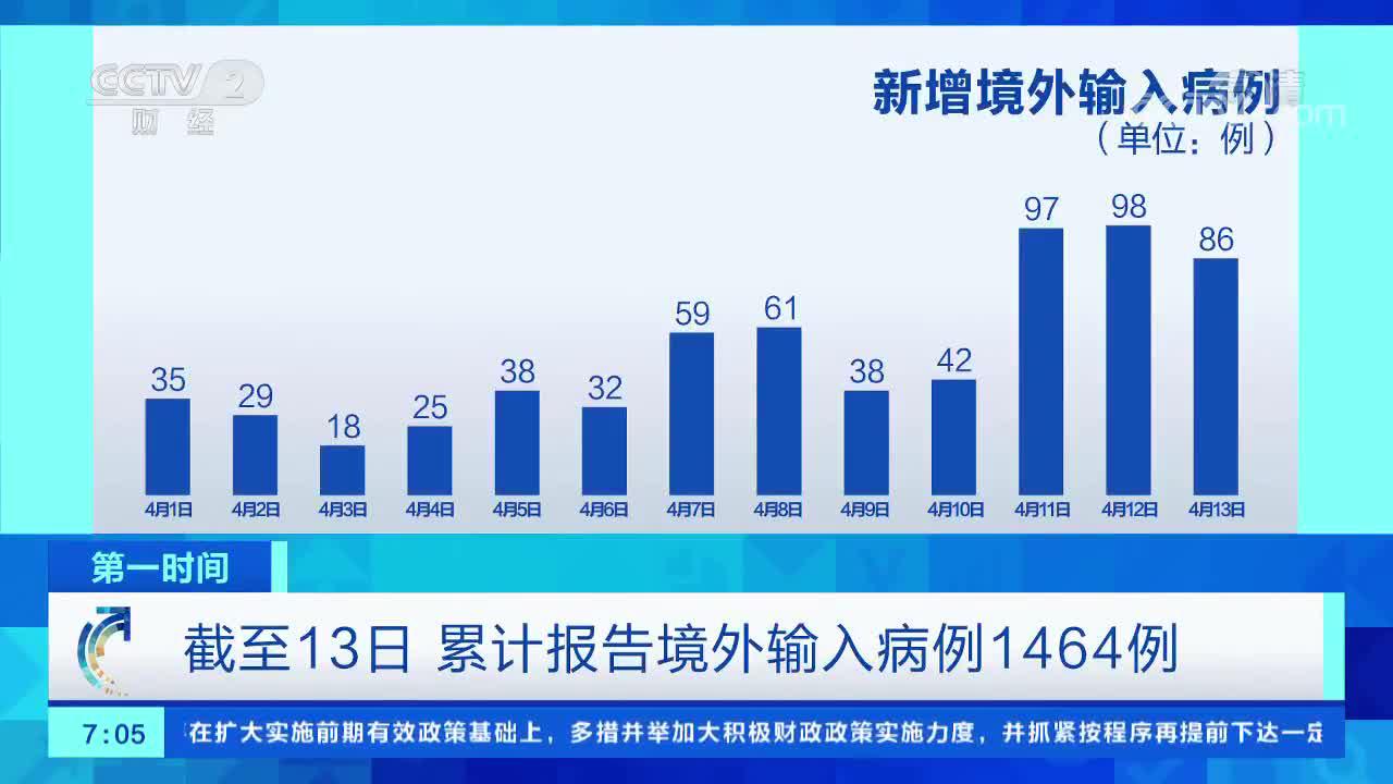 上海新增13例境外输入病例的简单介绍