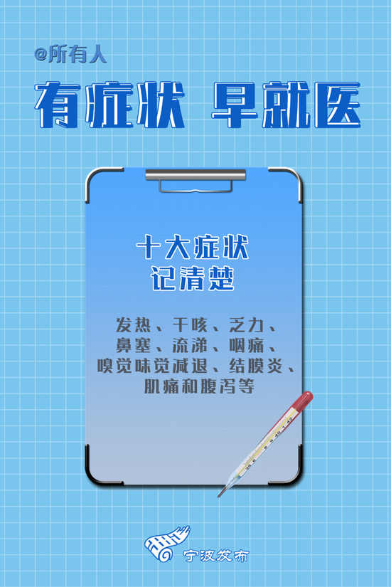 “宁波新疫情最新消息	” 宁波疫情最新消息今天新增了15例？-第2张图片