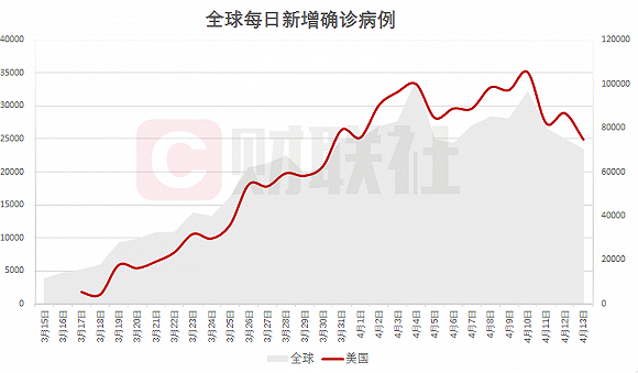 31省区市新增境外输入11例︰(31省区市新增境外输入13例评论)-第3张图片