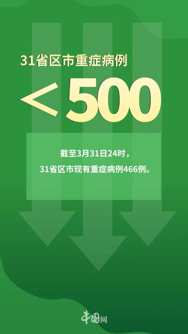 广州新增本土无症状1例-广州新增5例本地新冠肺炎无症状感染者-第3张图片