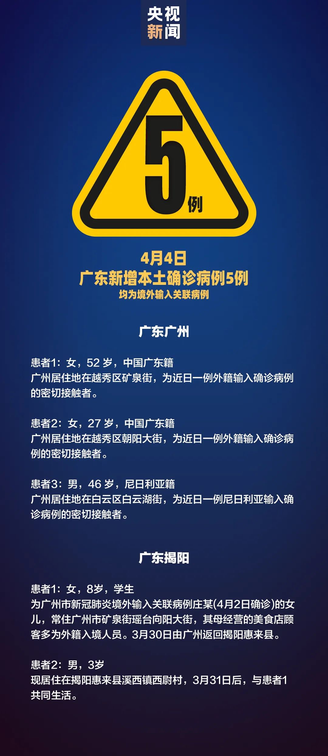 31省新增2例确诊均为境外输入︰(31省份新增确诊20例均为境外输入)-第1张图片