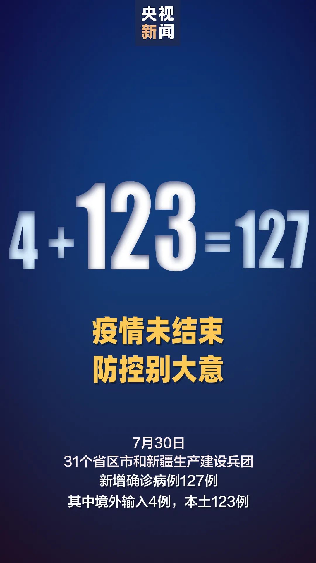 31省增本土确诊3472〃31省增126例本土病例-第1张图片