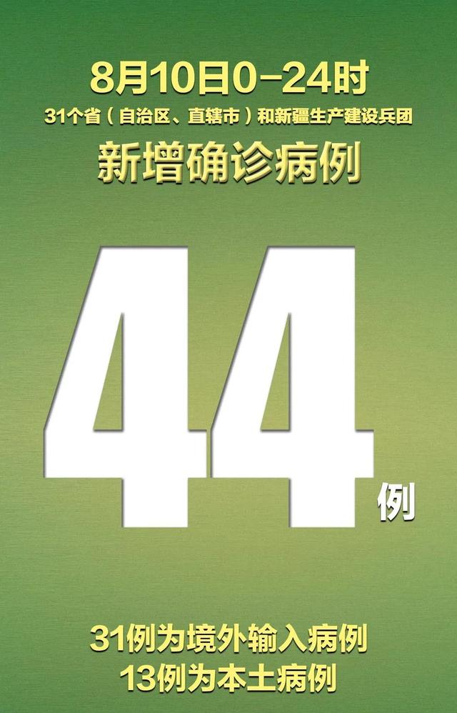大连昨日增52例本土.大连昨日新增确诊病例-第3张图片