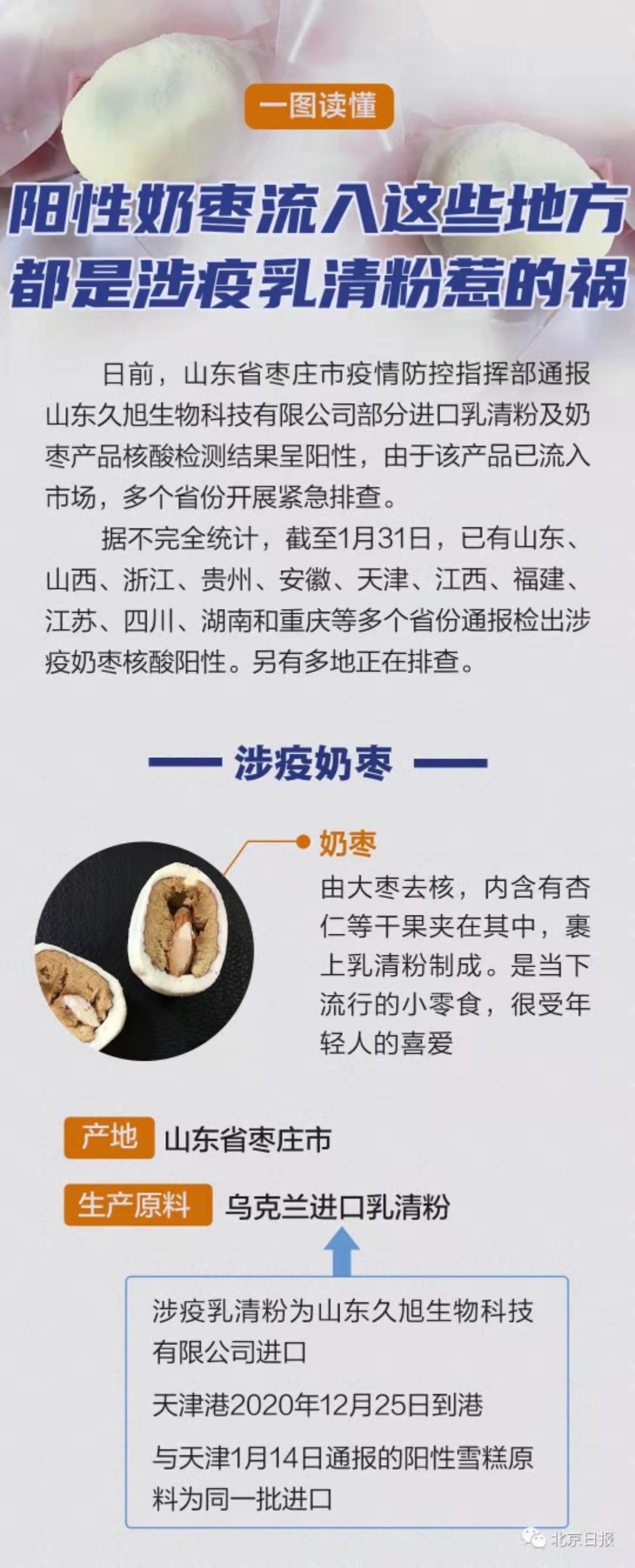 「大连最新疫情」〃大连最新疫情最新通报今天情况-第1张图片