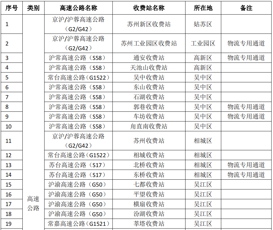 苏州的最新疫情情况︰(苏州最新消息新冠肺炎疫情)-第1张图片