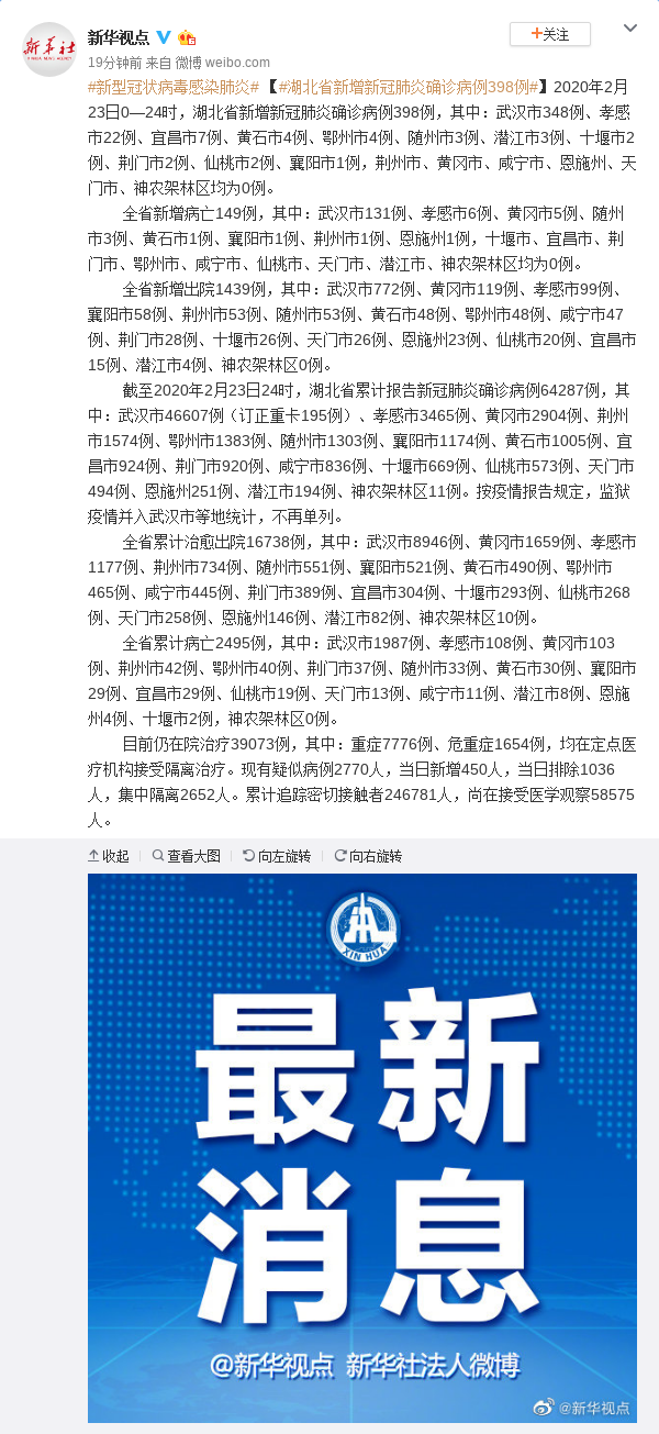“31省份新增确诊28例	” 31省份新增确诊病例22例？-第2张图片