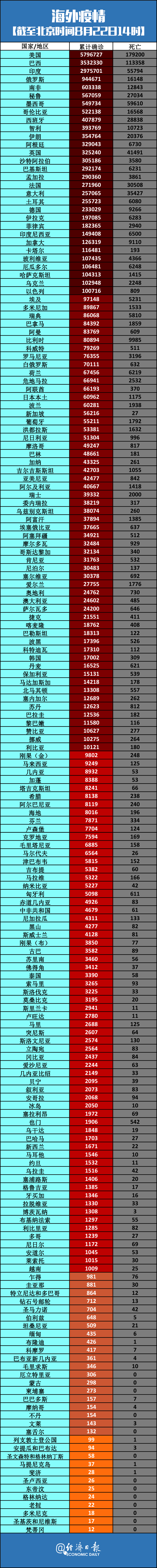 中山疫情最新情况-中山疫情最新情况-第1张图片