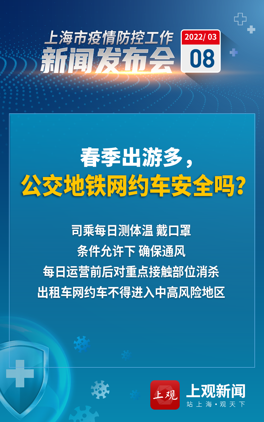 上海今天新增疫情,上海今天新增肺炎疫情-第1张图片