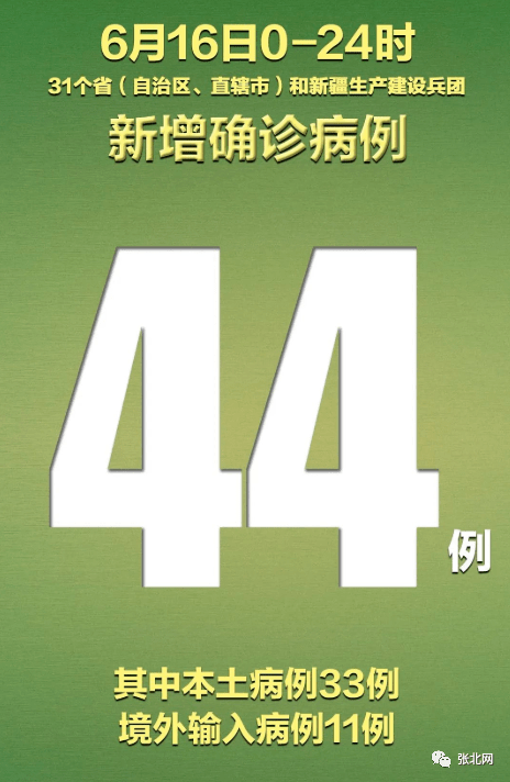 北京新增31例确诊病例.北京新增31例确诊病例分布情况-第1张图片