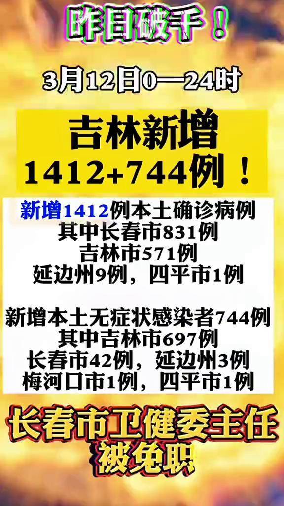 吉林网疫情,吉林疫情快报-第1张图片