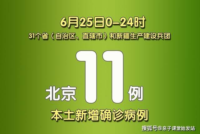 北京昨日新增本土确诊1例〃北京昨日新增病例行动轨迹-第1张图片