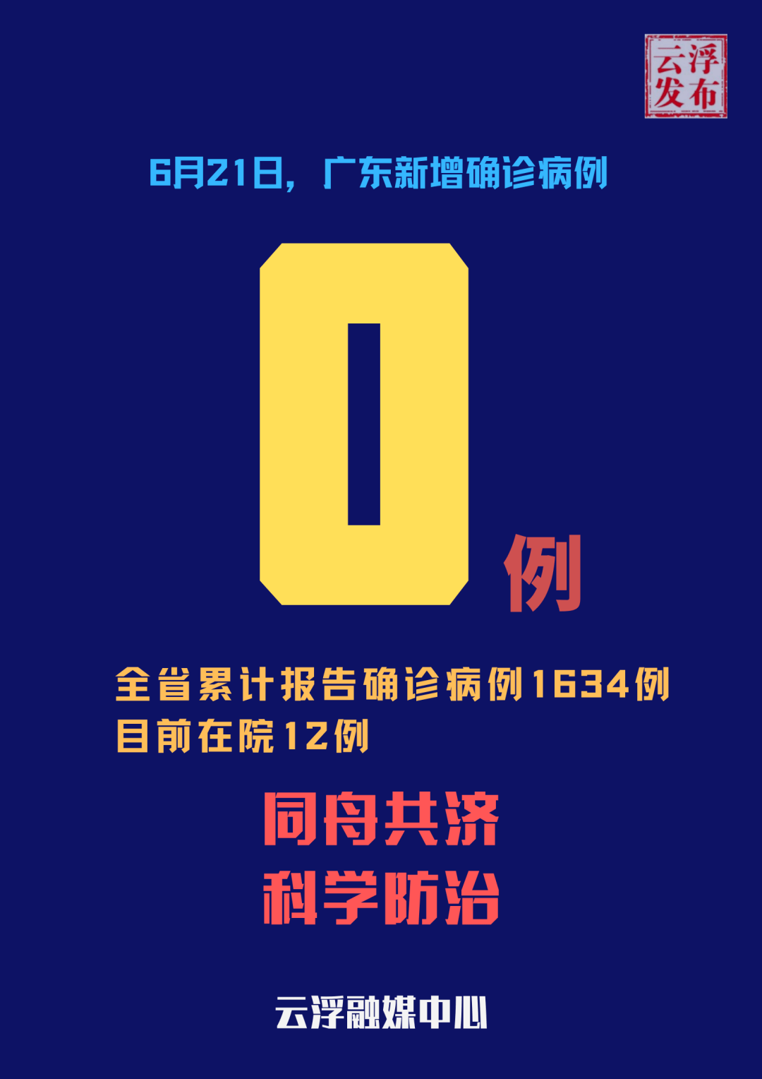 “重庆新增11例本土确诊病例” 重庆 新增病例？-第1张图片