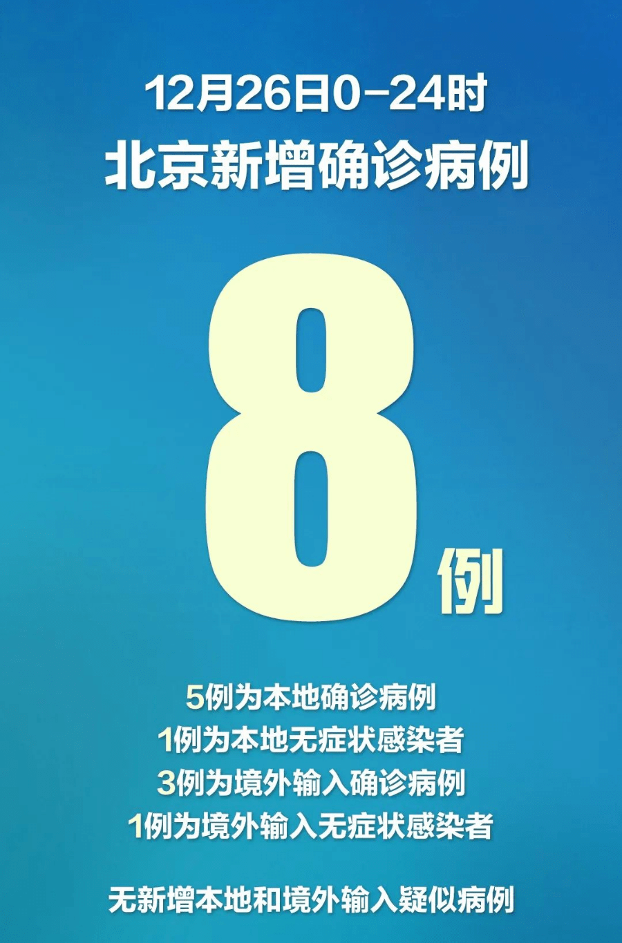 【上海一地升为中风险地区/上海一地调整为中风险地区】-第2张图片