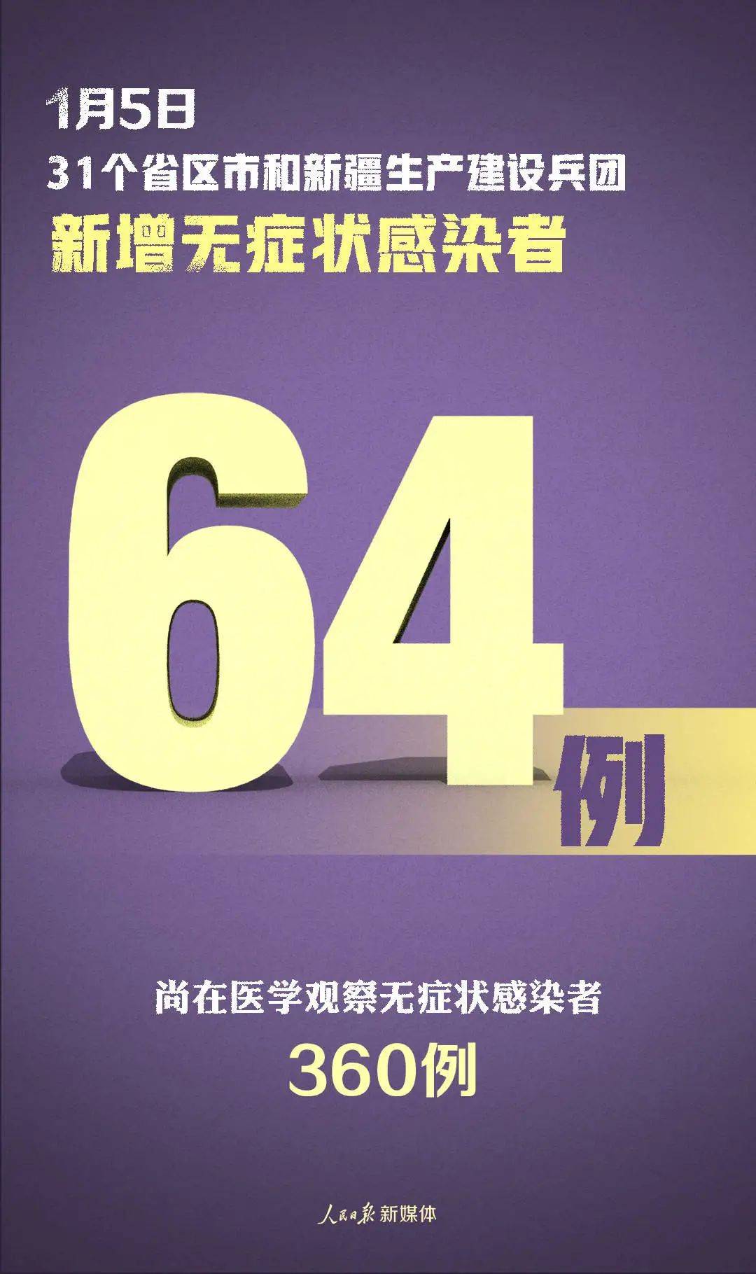 石家庄新增1例确诊系学生︰(石家庄新52例详情多名学生)-第2张图片