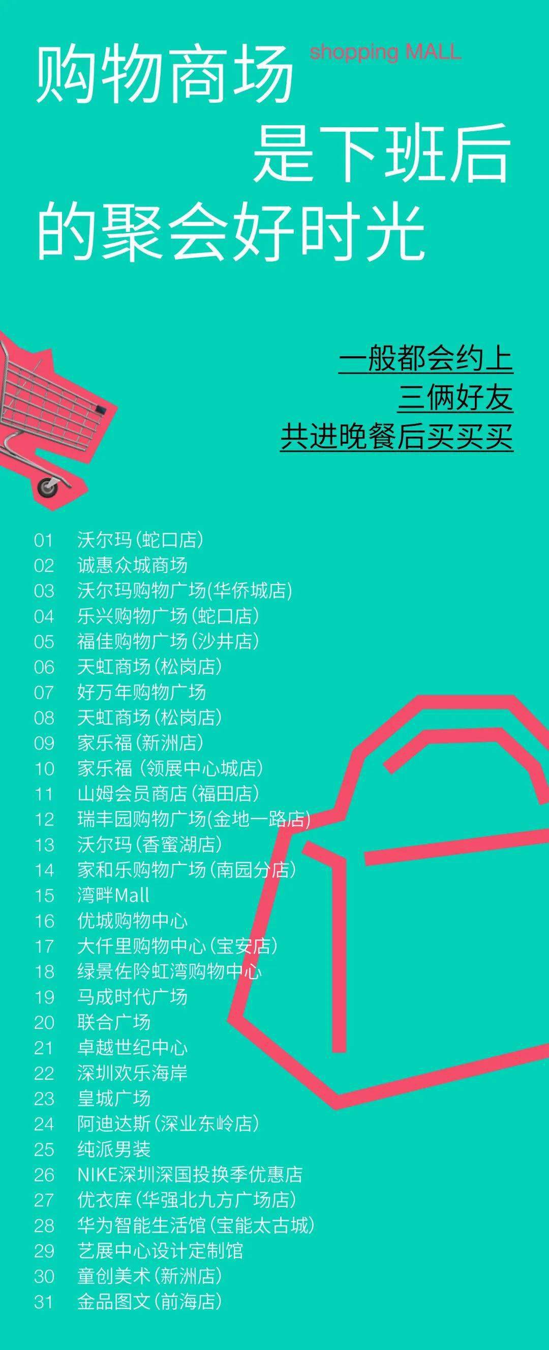 本轮疫情多份流调提及几大关键地点〃疫情流调组几人组成-第1张图片