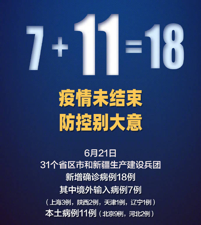 31省新增确诊101例.31省新增确诊11例新闻-第3张图片
