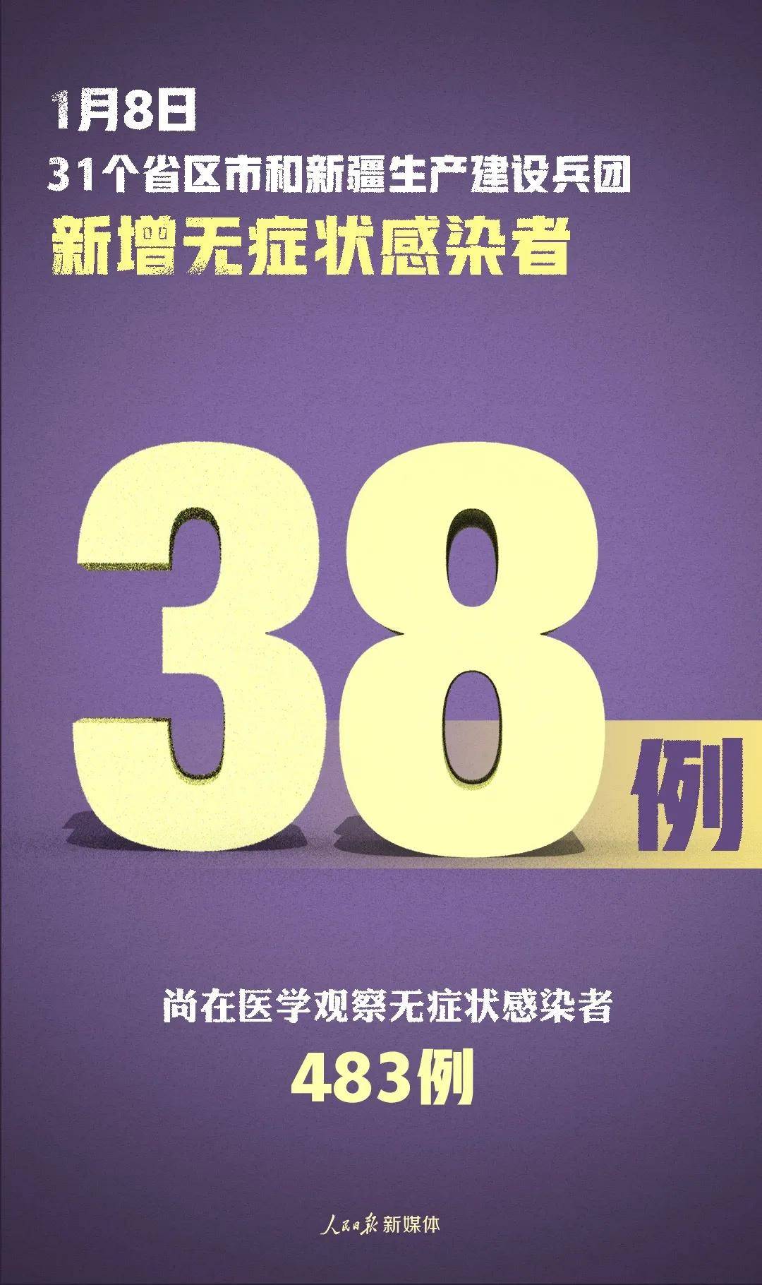 “31省区市新增3例境外输入” 31省区市新增7例境外输入病例？-第3张图片