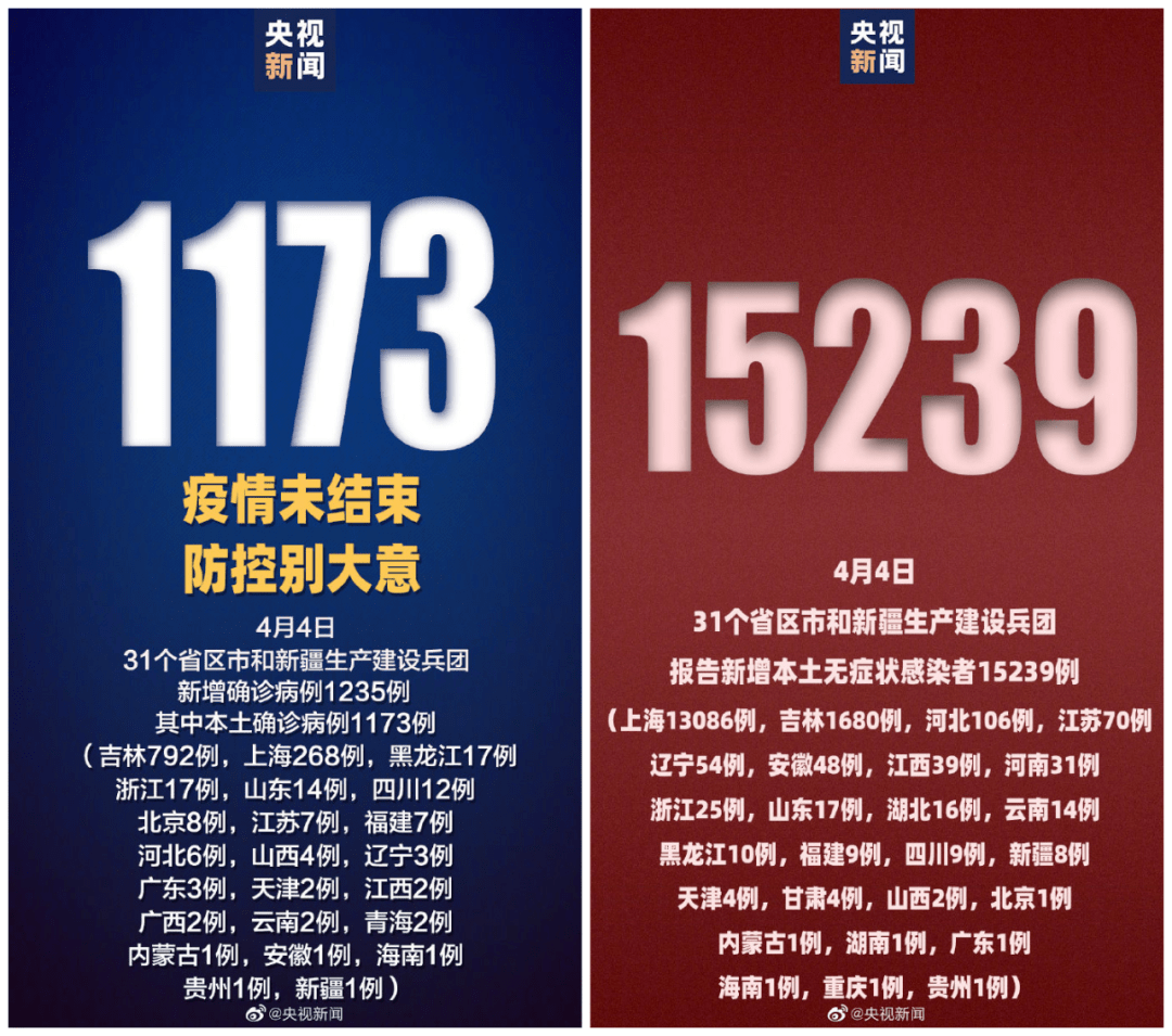 北京昨日无新增本地-北京几日无新增-第1张图片