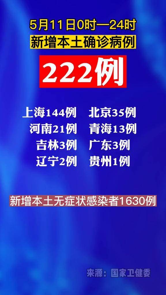 “31省新增24例本土” 31省新增24例病例？-第1张图片