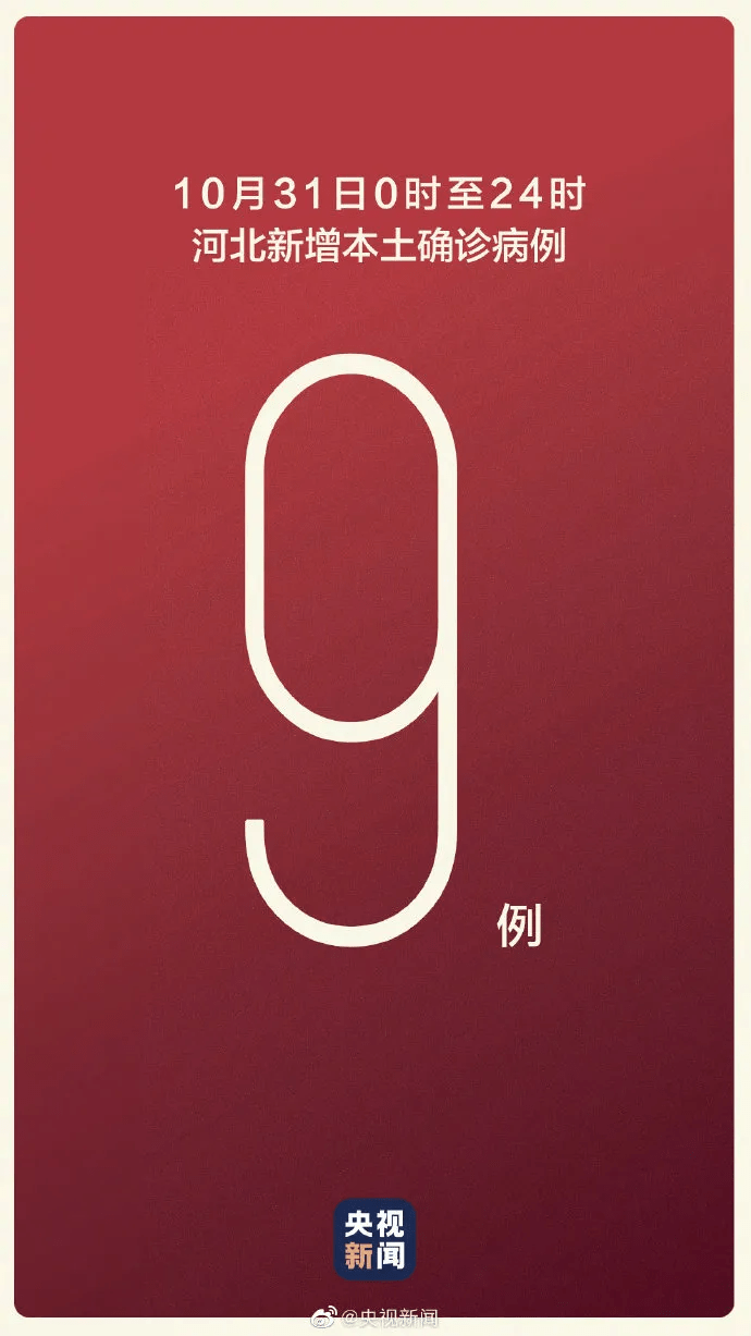 北京确诊病例密接者654人-北京 确诊 密接-第2张图片