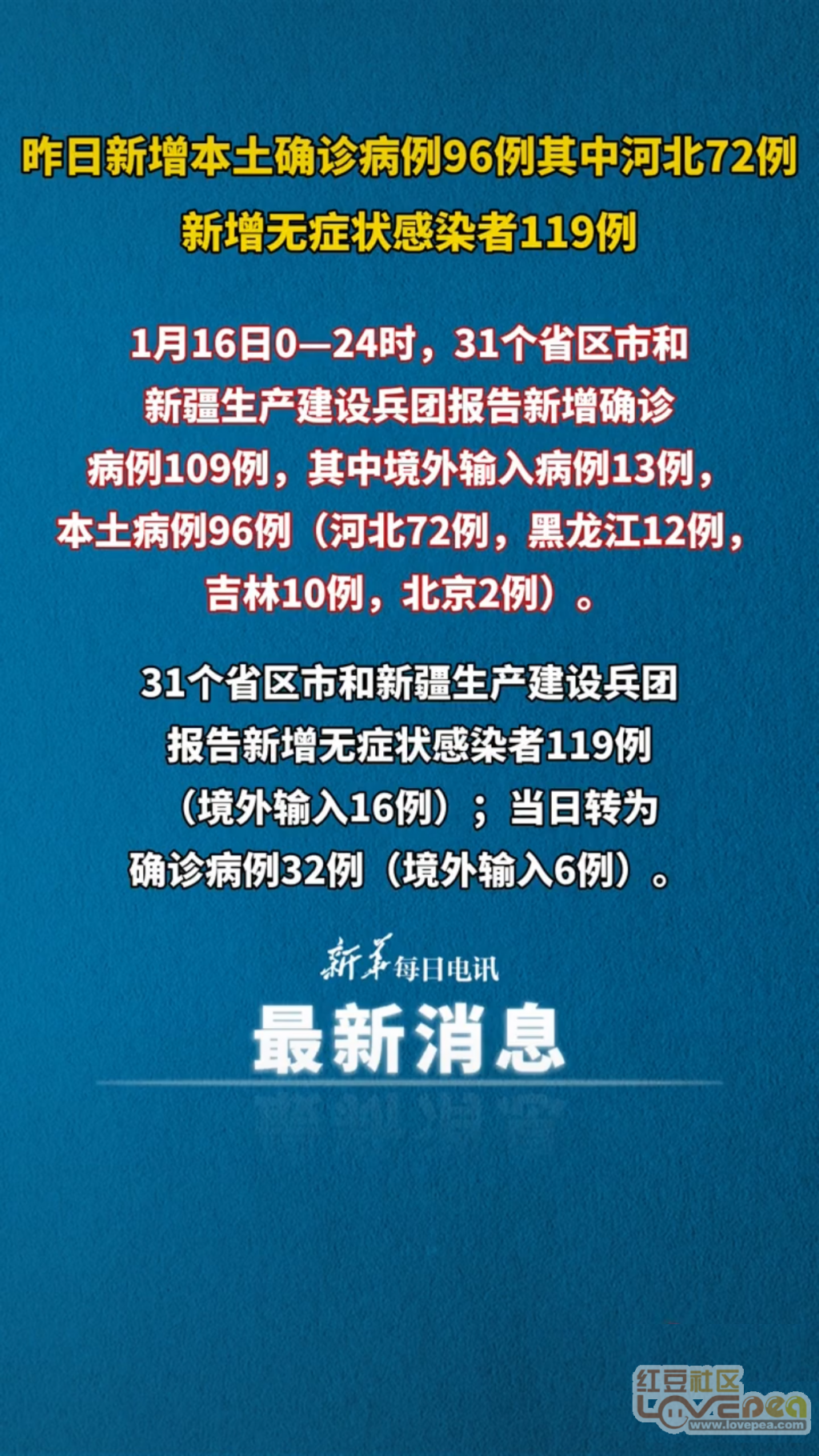 “31省区市新增确诊病例119例	” 31省区市新增确诊病例34例？-第2张图片