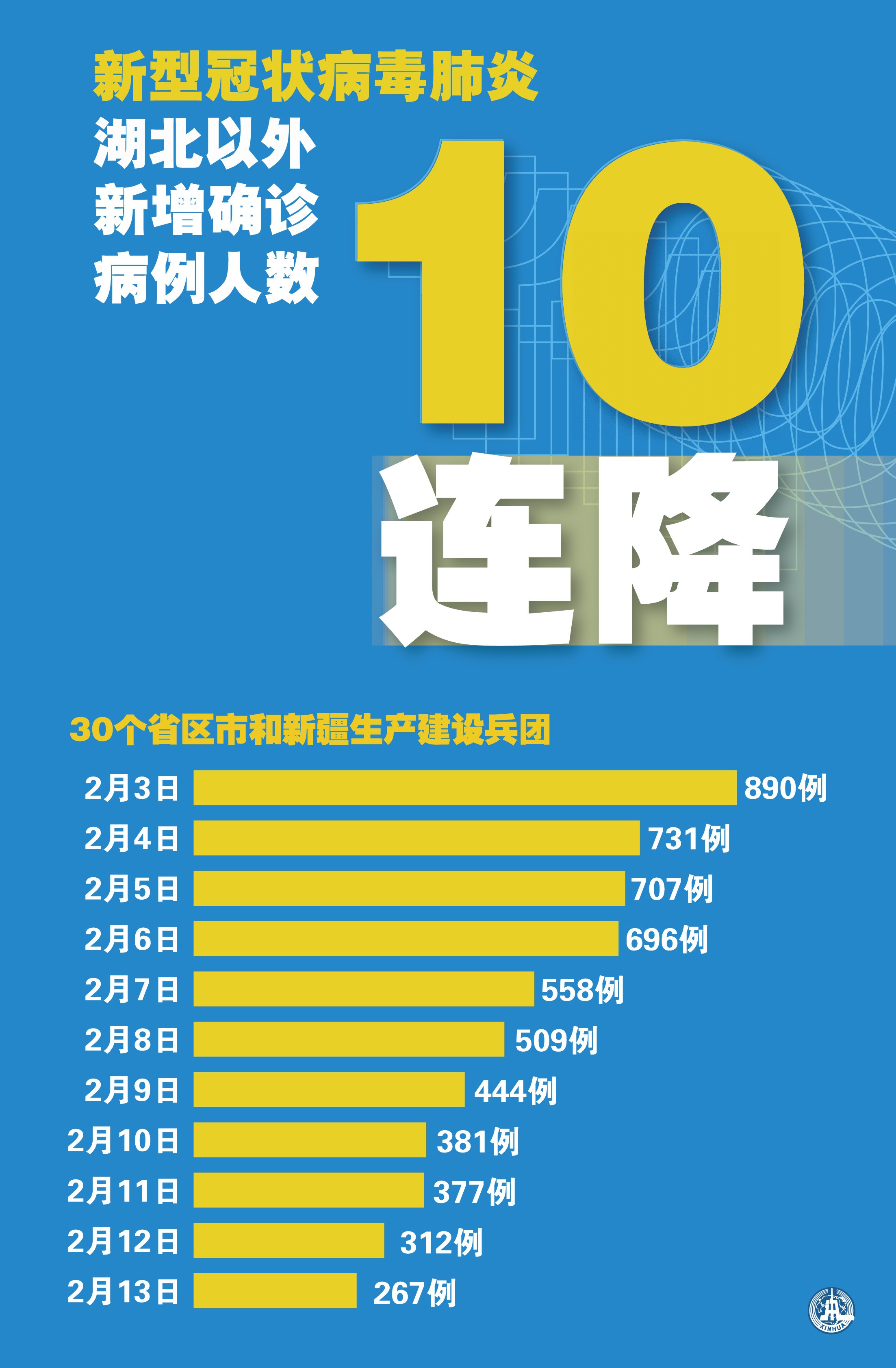 【浙江省新型肺炎/浙江省新冠肺炎】-第3张图片