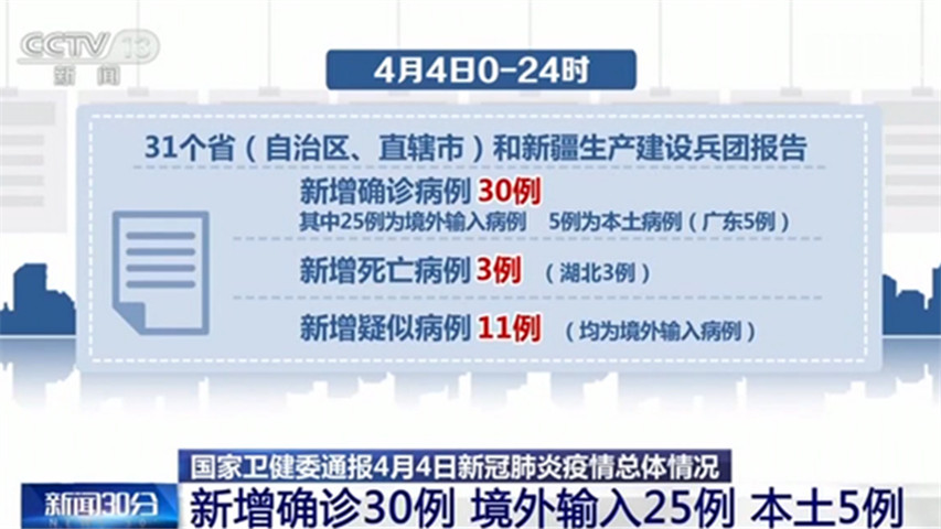 「新疆新增8例确诊病例」〃新疆新增病例112例-第1张图片