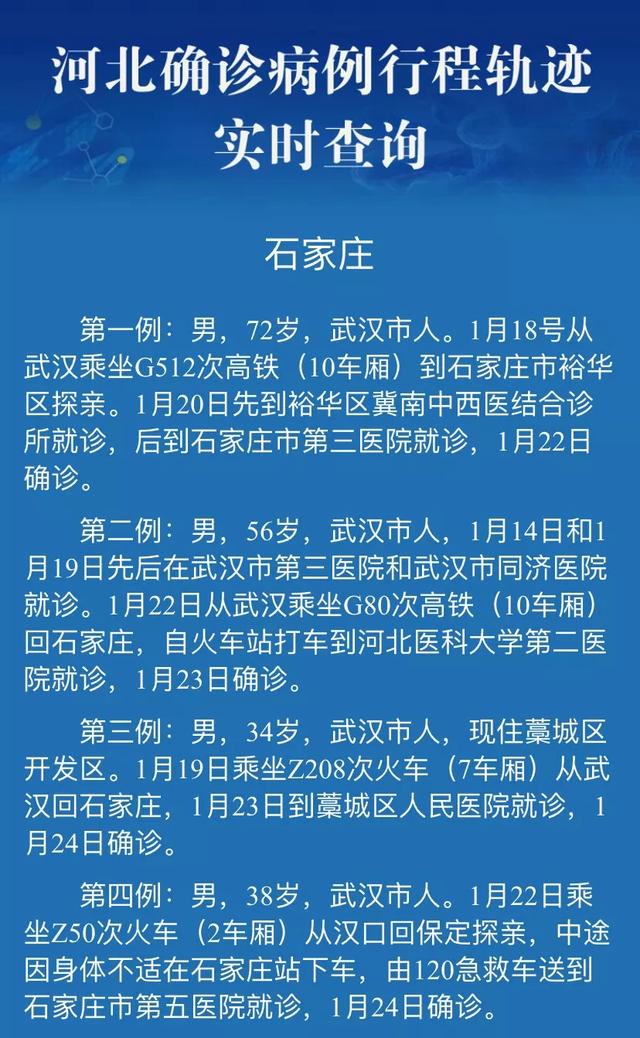 沈阳一号病例〃沈阳一号病例 行程-第3张图片