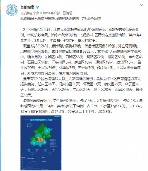 北京新增确诊病例21例.北京新增确诊详情 新闻-第1张图片