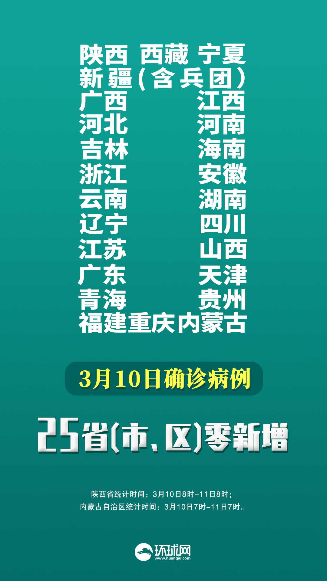 “31省新增确诊16例” 31省新增16例确诊 新闻？-第2张图片