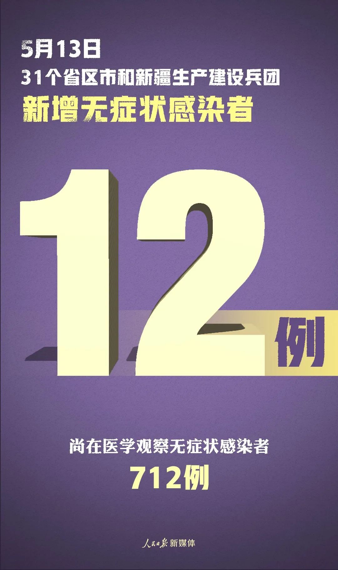 新疆新增3例本土确诊病例︰(新疆新增3例本土确诊病例)-第1张图片