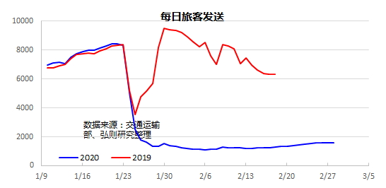 沧州最新疫情,沧州最新型冠状疫情数据