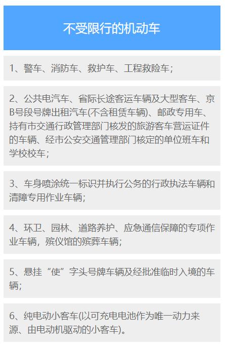 “北京限行尾号	” 北京限行尾号时间和范围？-第2张图片