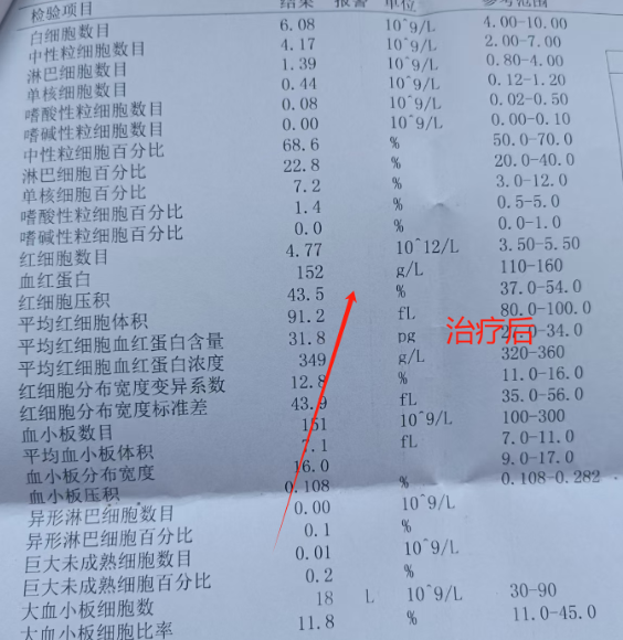 吉林新增本地确诊病例54例︰(吉林新增确诊病例21例)-第3张图片