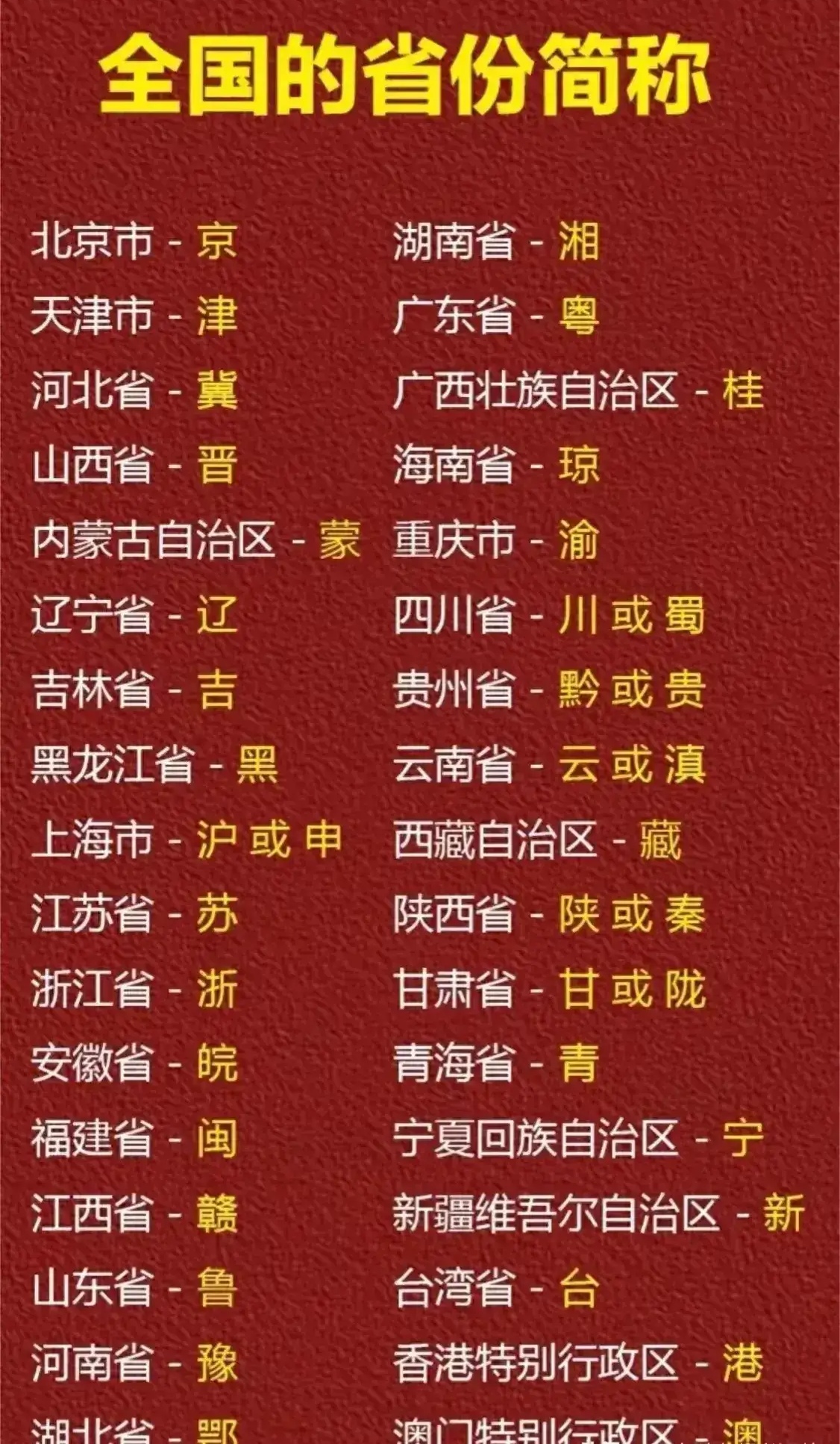 【31省份增36例输入/31省份新增61例】-第2张图片