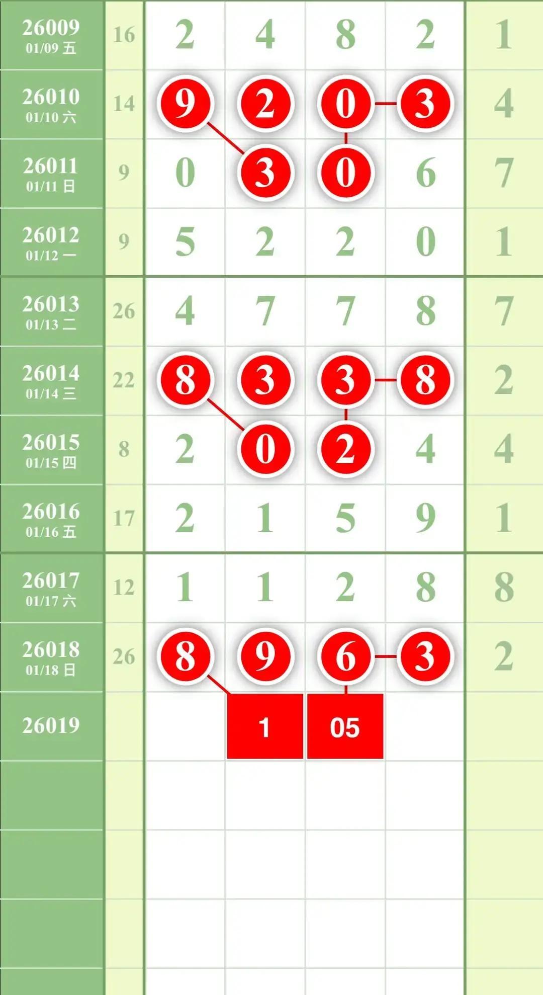 西安新增3例本土无症状〃西安新增3例活动轨迹-第3张图片
