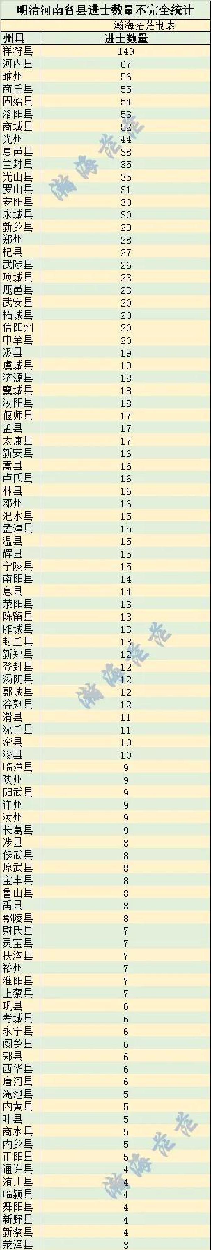 31省份新增本土确诊95例河南43例.河南新增本土确诊30例-第1张图片