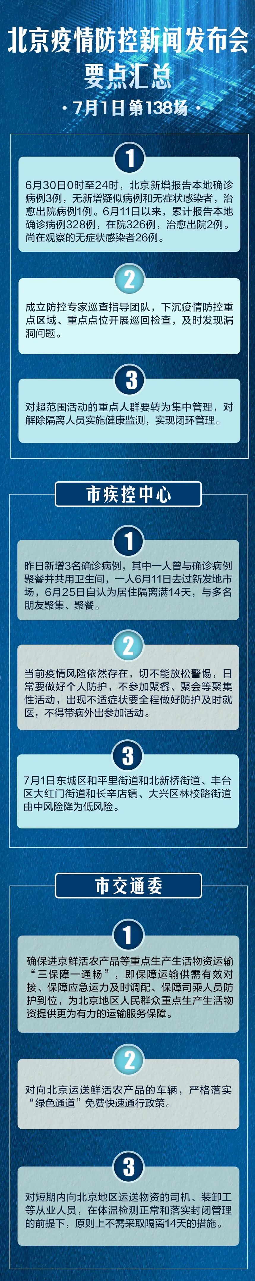 “疫情上海	” 上海疫情紧急通知？-第2张图片