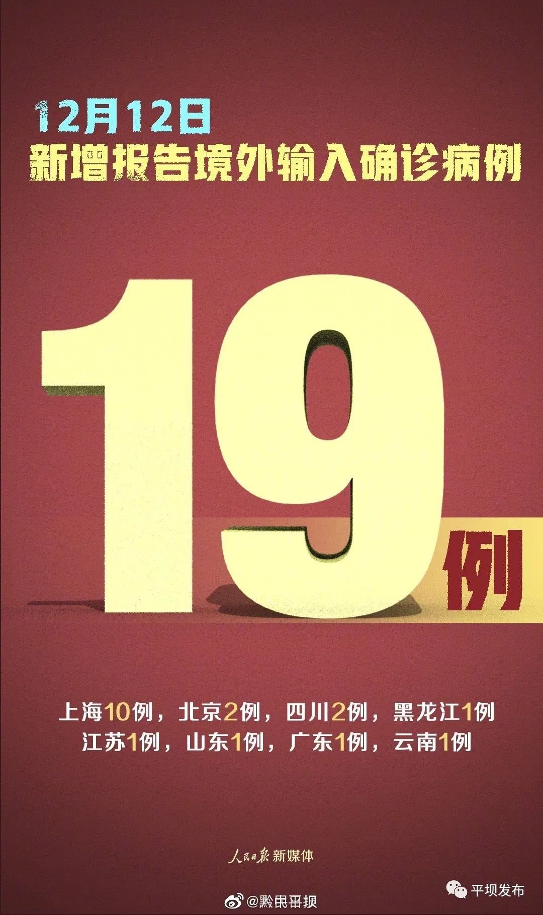 【31省新增12例确诊/31省新增输入确诊12例】-第1张图片