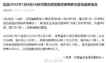 吉林新增本土确诊134例无症状266例-吉林新增确诊12例 无症状29例-第1张图片