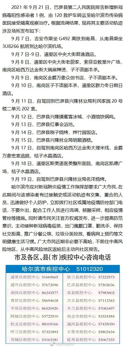 “哈尔滨香坊疫情” 哈尔滨香坊疫情行动轨迹？-第1张图片