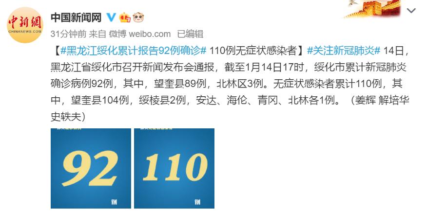 黑龙江今天最新疫情.黑龙江今天疫情新增病例-第2张图片